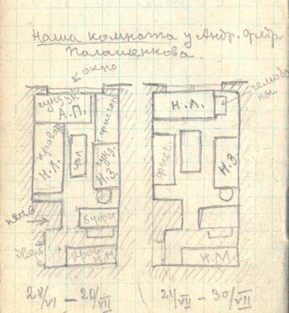 План размещения сотрудников хранящих коллекции. Рисунок из записной книжки Н.Р. Левинсона. Июнь-июль 1942.