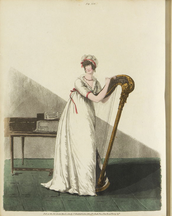 Н. Хайдельхоф. Модный дамский костюм. Лист из журнала «Gallery ofFashion», 1802 г.