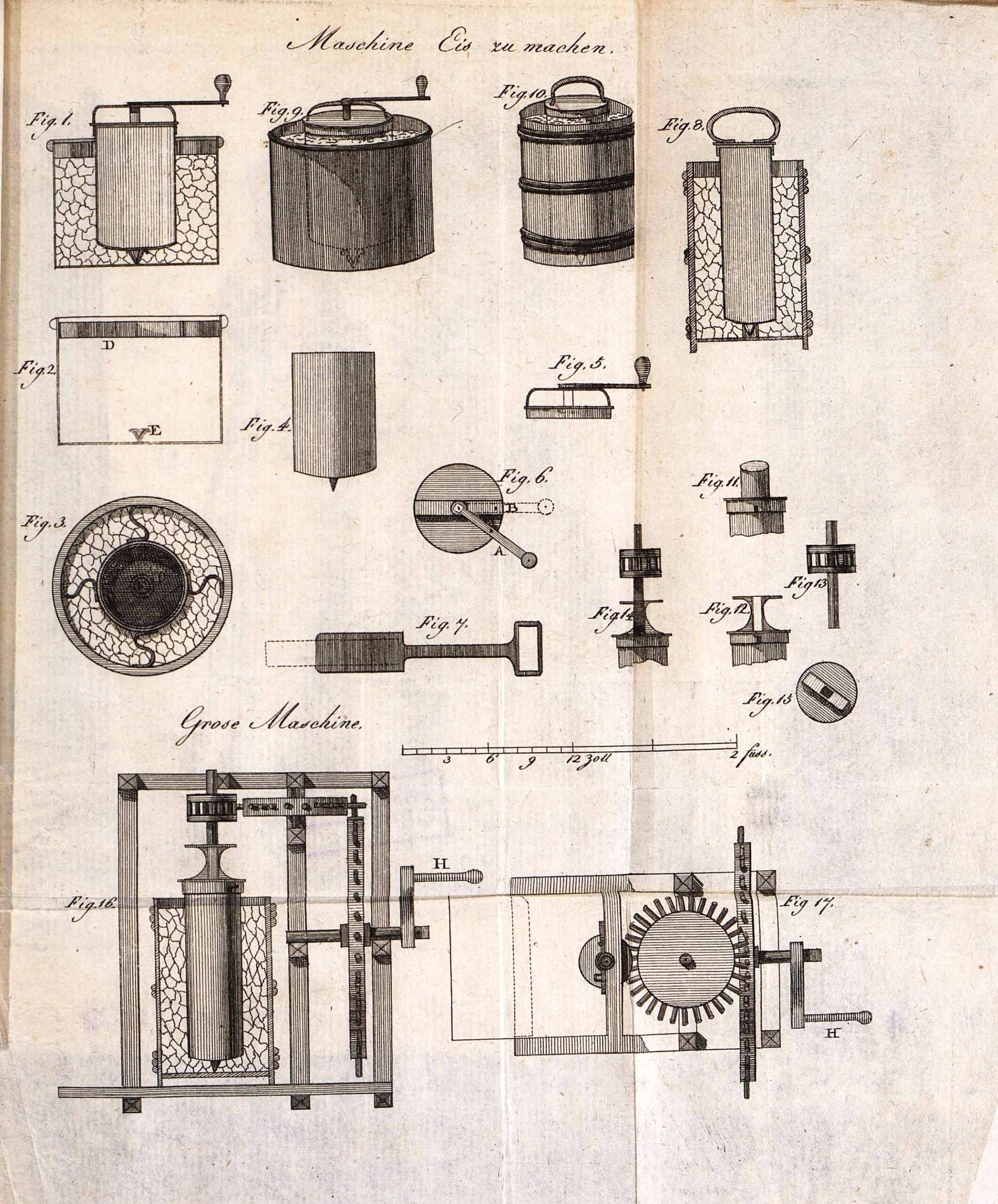 Чертеж машины для изготовления мороженого. Лист из журнала «Leipziger Moden-Magazin»Лейпциг, 1803 г.